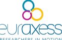 Пътуващо шоу на „EURAXESS“ на ЕК пристига във Варненския свободен университет, Варненски свободен университет "Черноризец Храбър", Варна